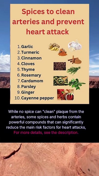 Spices are an ingredient in a healthy diet, but not a substitute for prescription drugs