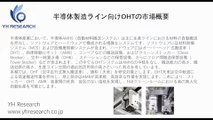 グローバル半導体製造ライン向けOHTのトップ会社の市場シェアおよびランキング 2026