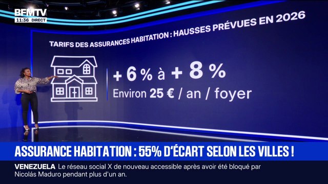 LES ÉCLAIREURS - Les tarifs des assurances habitation vont prendre de 6 à 8% en 2026