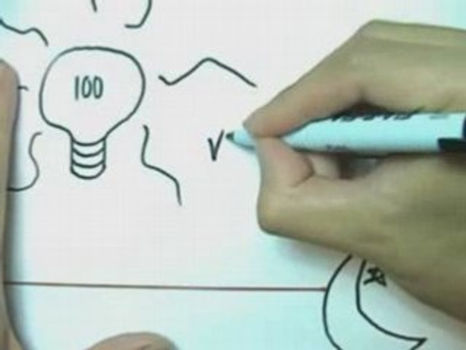 How To Study Tips - Laser Example