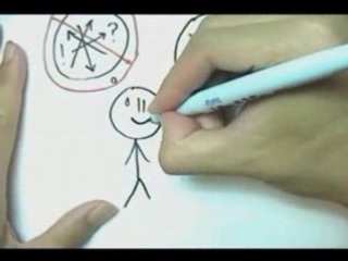 How To Study Tips - Walk Example