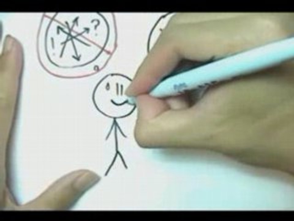 How To Study Tips - Walk Example