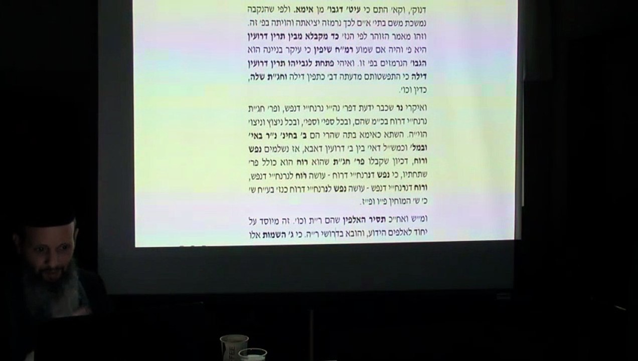 הרב יניב יעקב - כוונות השבת חדש - סוד נרות שבת ב'