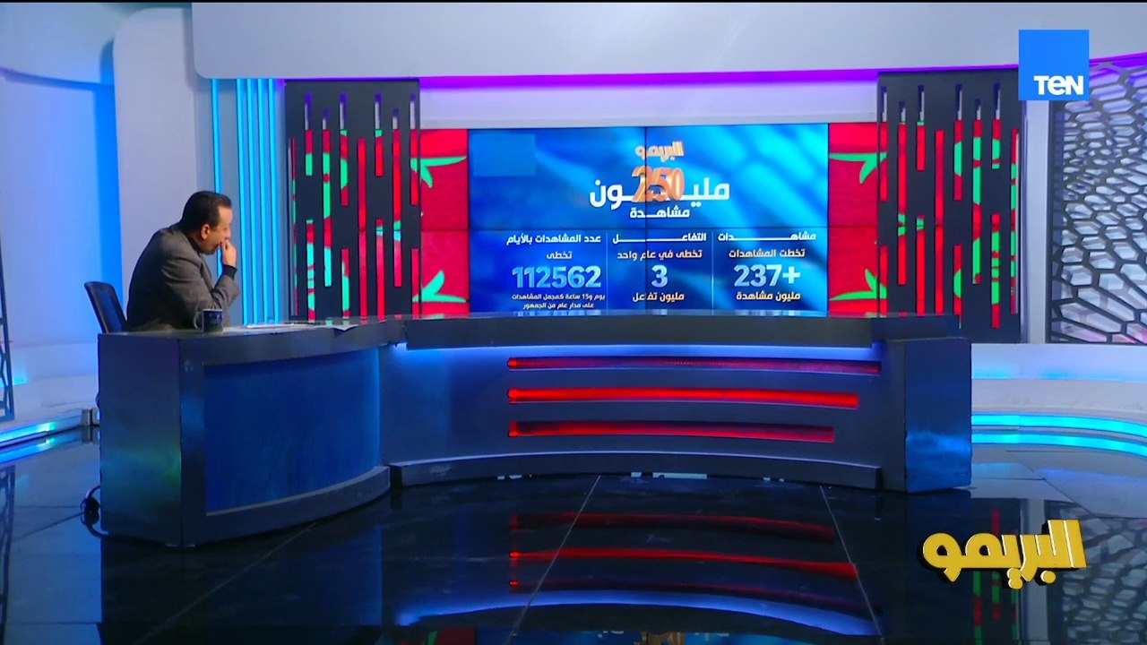 إسلام صادق: تخطينا ربع مليار مشاهدة في عام واحد وبشكر كل الناس على مجهودهم وبشكر الناس اللي مصدقينا