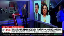 Lula lidera pesquisas para 2026 e venceria Tarcísio e Flávio no 2º turno