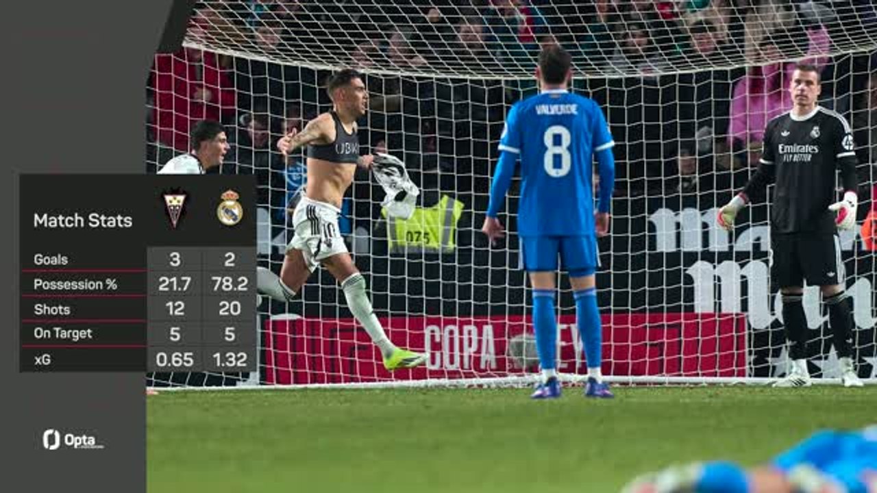 Real embarrassed by Albacete in Arbeloa's first game in charge