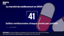 Médicaments: 41 boîtes remboursées par Français sur un an