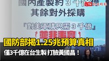 打臉黃國昌！國防部揭1.25兆預算真相 僅3千億在台生製