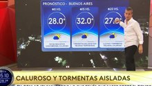 Clima en el AMBA - Jueves 15 de enero