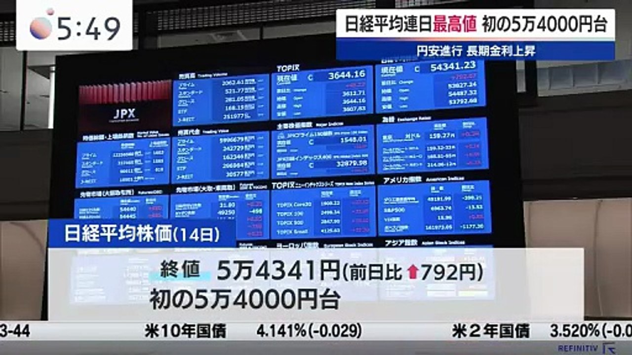 モーサテ 2026年日1月15日