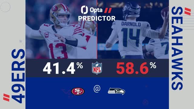 San Francisco 49ers @ Seattle Seahawks - Opta Predictor