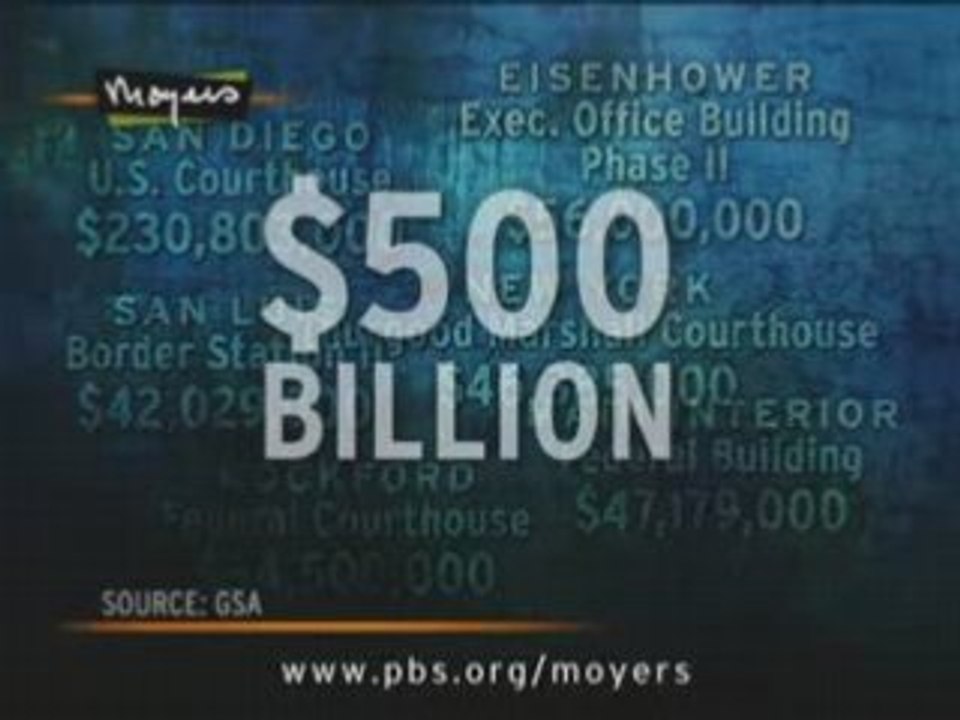BILL MOYERS JOURNAL | HELP WANTED | PBS