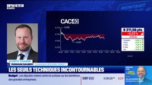 Alerte traders : les seuils techniques incontournables sur les marchés et les valeurs - 15/01