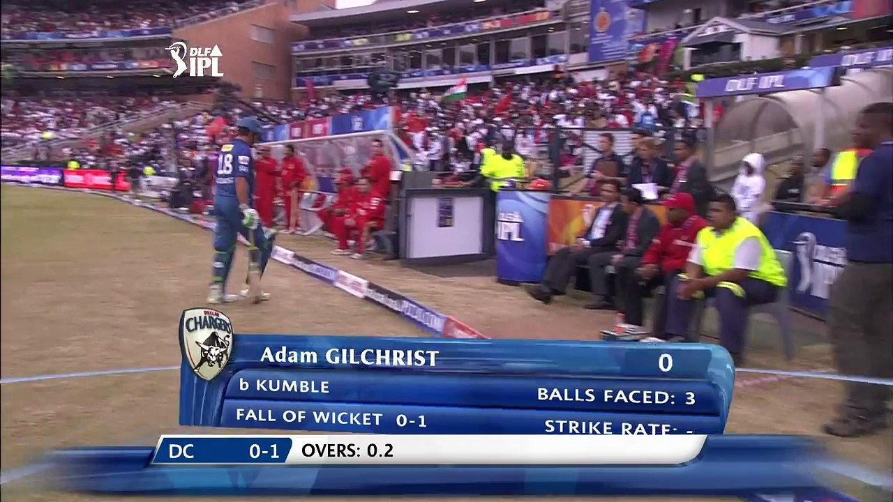 IPL 2009 Final Highlights RCB vs DC Match Highlights