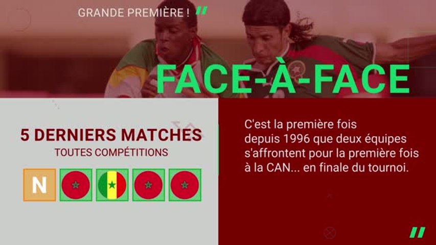 Maroc - Sénégal : les prédictions d'Opta
