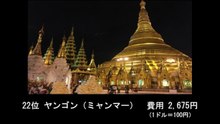 【豆知識】海外旅行：激安都市TOP25　  【Trivia News】Overseas Travel: Top 25 Budget-Friendly Cities