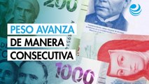 Peso mexicano avanza frente al dólar por quinta sesión consecutiva
