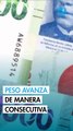 Peso mexicano avanza frente al dólar por quinta sesión consecutiva