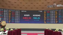 4,800선 코앞 다가간 코스피...신고가 행진 이어갈까 / YTN