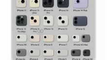 The_Stunning_Evolution_of_iPhone_Cameras_2007_2025_2160P