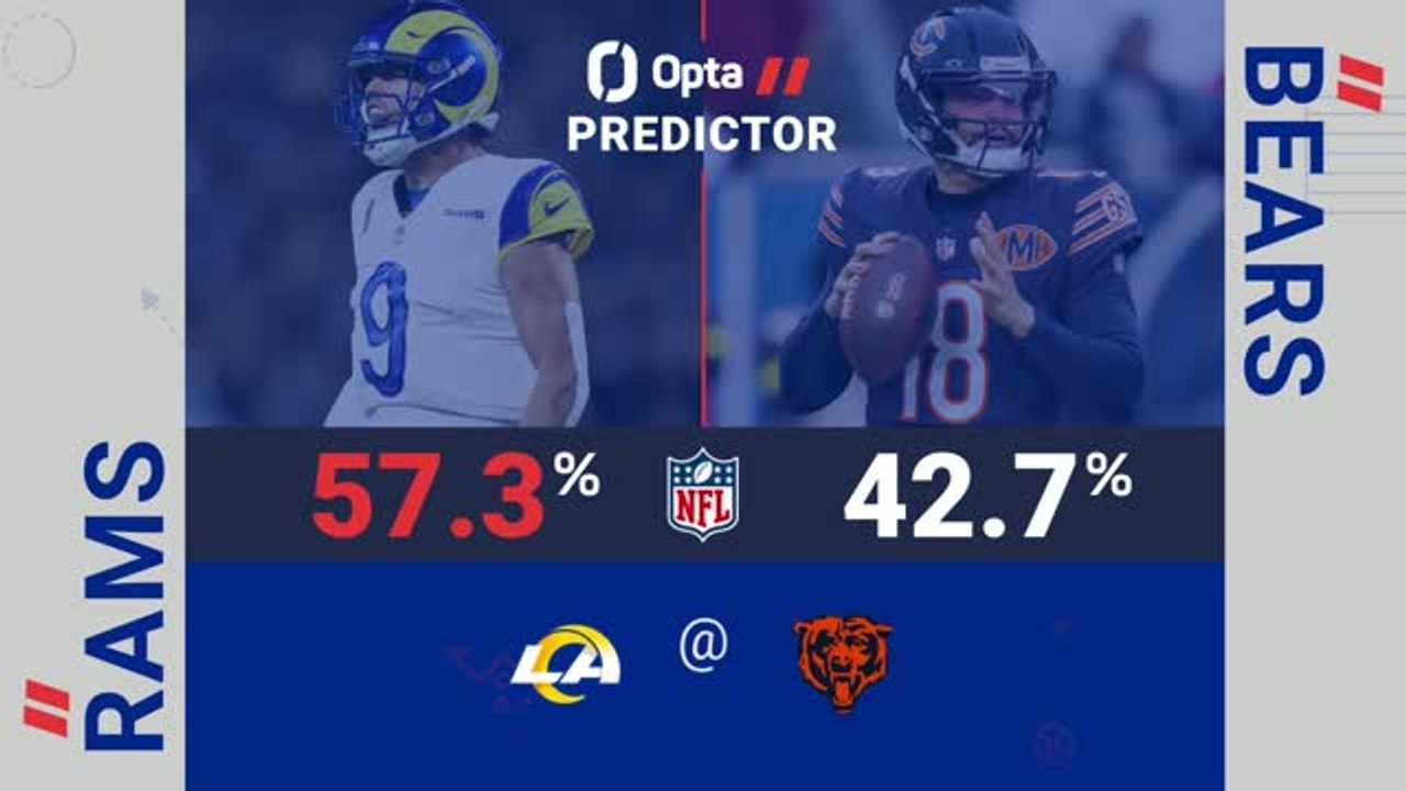 Los Angeles Rams @ Chicago Bears - Opta Predictor