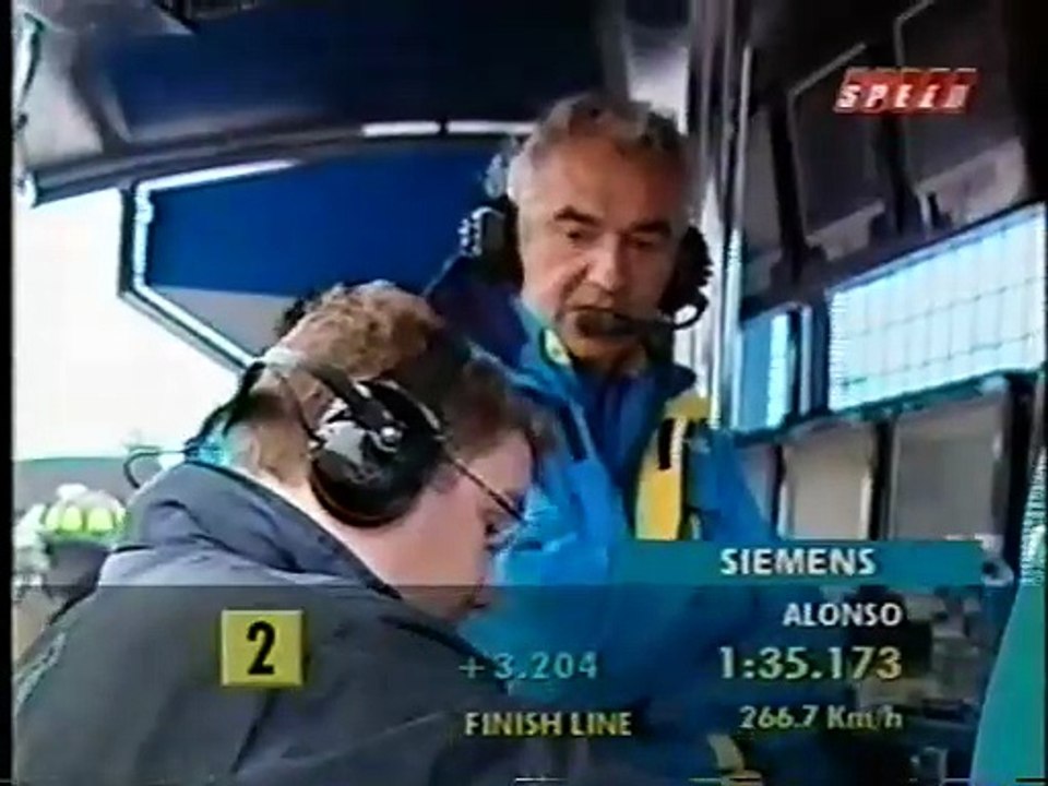 2003 Canadian GP Friday Qualifying