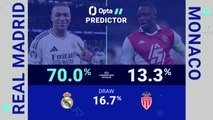 Real Madrid v Monaco - Opta Predictor