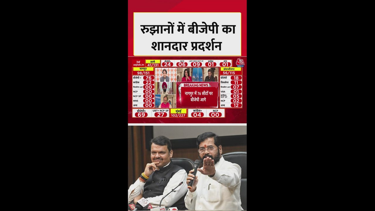 BMC चुनाव में बीजेपी-शिवसेना गठबंधन का चला जादू