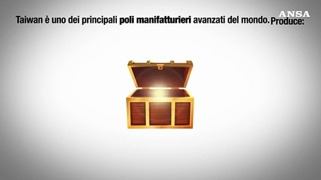 Perche' la Cina e' una minaccia per l'esistenza di Taiwan
