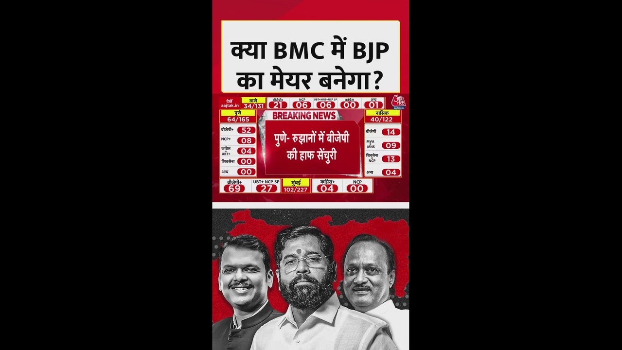 क्या बीएमसी में बनेगा BJP का मेयर?