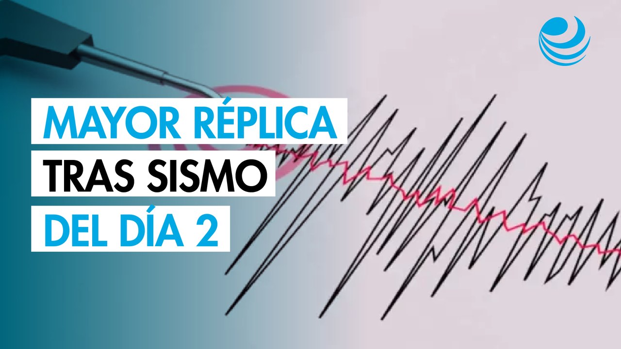 Sismo de esta madrugada fue la mayor réplica del temblor del 2 de enero; van 4,657 réplicas