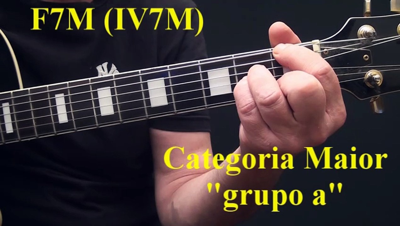 "A Nota da Melodia 'Briga' com o Acorde? Entenda a Compatibilidade."