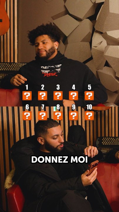 Les acteurs les mieux payés