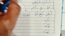 نائب الفاعل والفعل المبني للمجهول