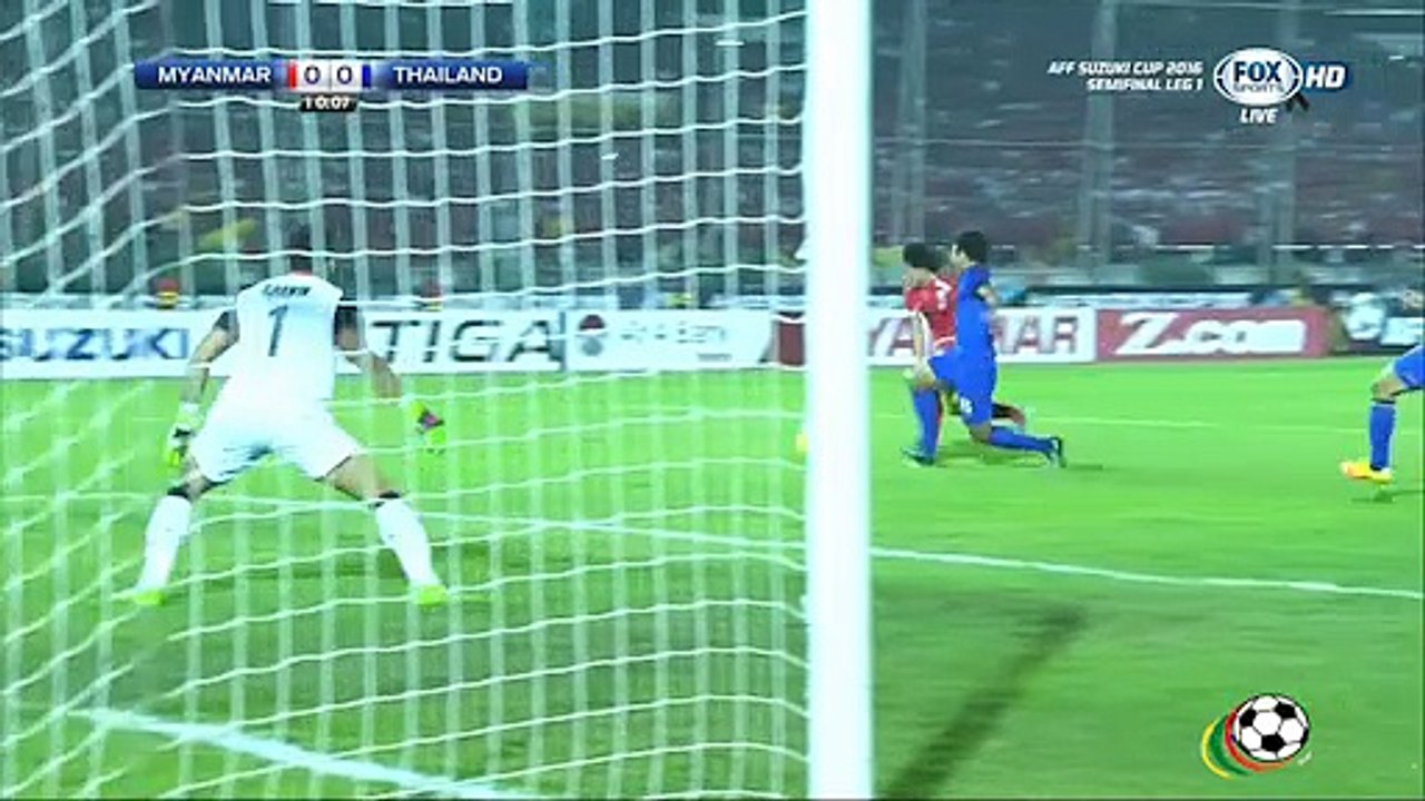 Myanmar 0-2 Thái Lan - Goals and Highlights (4/...