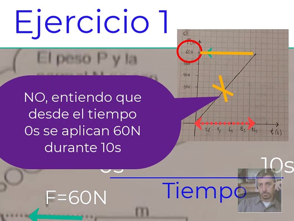 Ej1(Cuerpo 30kg arrastrado F60N)