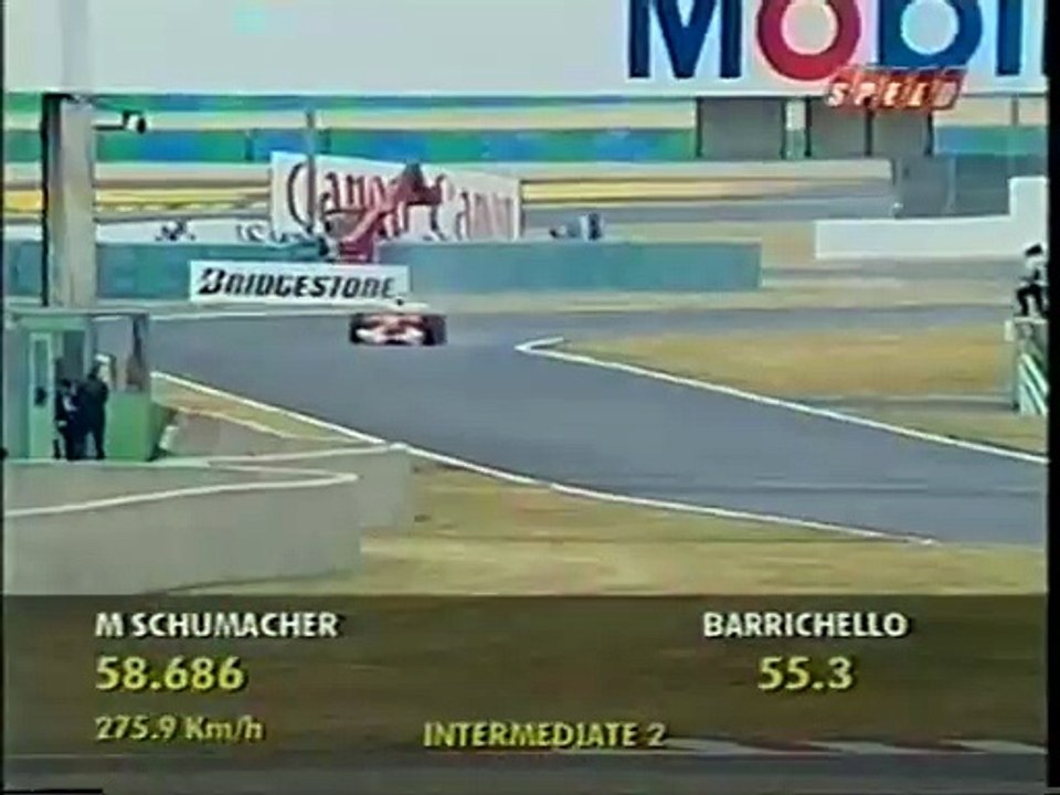 2003 French GP Friday Qualifying