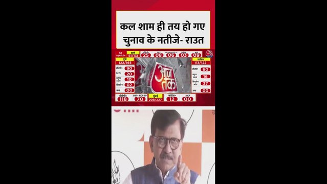 BMC चुनाव नतीजे: संजय राउत ने EC पर उठाए सवाल