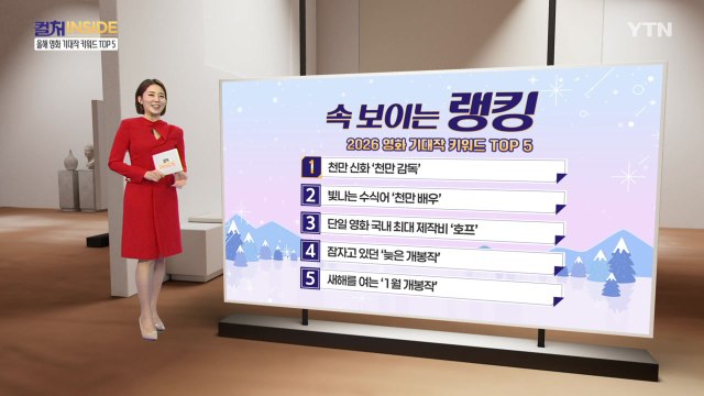 [컬처인사이드] 속 보이는 랭킹 - 올해 한국영화 기대작 키워드 TOP5 / YTN