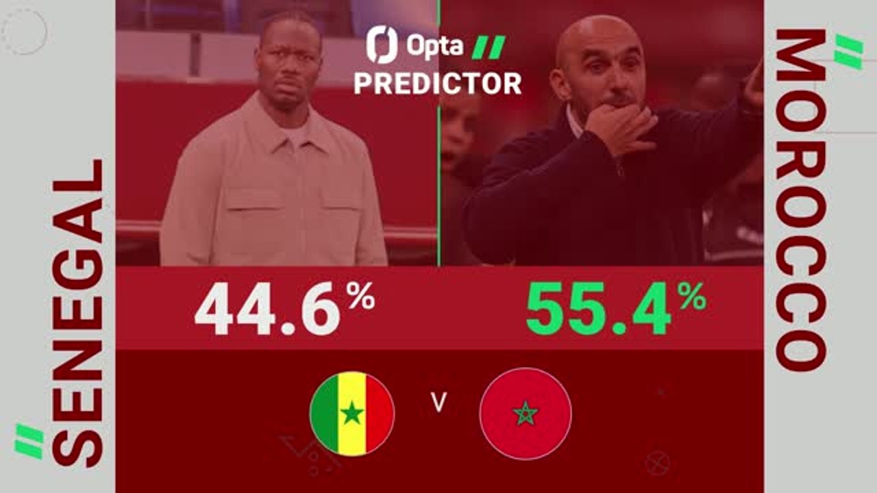 Senegal v Morocco - AFCON final Opta Predictor