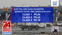 Taas-singil sa toll ng NLEX, ipatutupad sa Jan. 20 | 24 Oras Weekend
