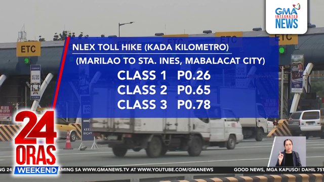 Taas-singil sa toll ng NLEX, ipatutupad sa Jan. 20 | 24 Oras Weekend