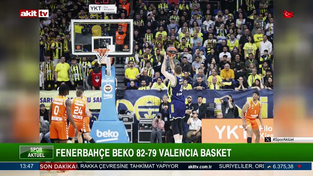 Spor Aktüel - Nesim Acar/Eren Kaçmaz Futbol gündeminde neler var? 17.01.2026