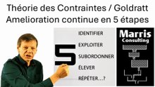 Goldratt - Théorie des Contraintes - Amélioration continue en 5 étapes