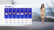 [날씨] 내일 한낮에도 영하권 추위...서울 -3도·대전 -1도 / YTN