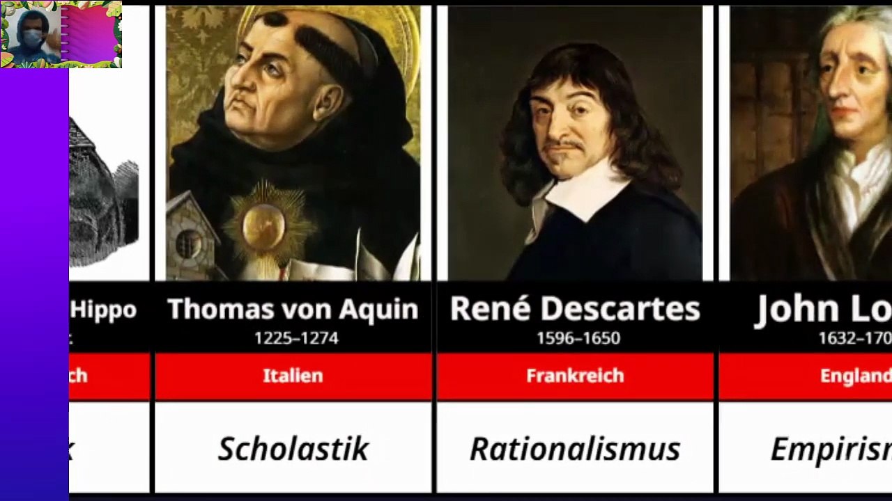 Philosophie, die die Welt begeistert – Bestseller in Zahlen!