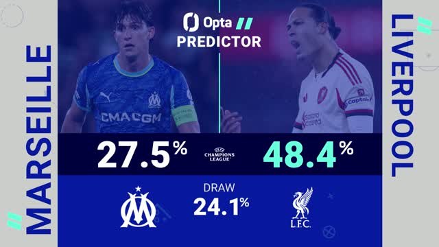 FOOTBALL: UEFA Champions League: Marseille v Liverpool - Opta Predictor
