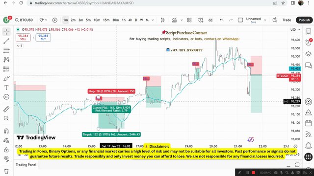 BTC Futures Signal Indicator 🚀 | WOW Amazing Accuracy | TradingView Indicator 🔥 BTC Futures Signal Indicator – Amazing Accuracy!