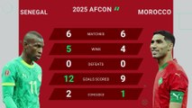 Senegal v Morocco - AFCON final Opta Predictor