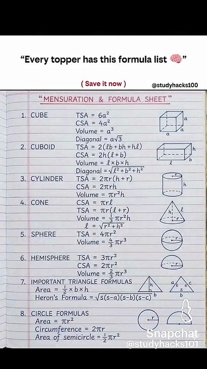 Topper like notes